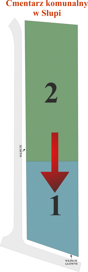 Brak mapy sektorowej